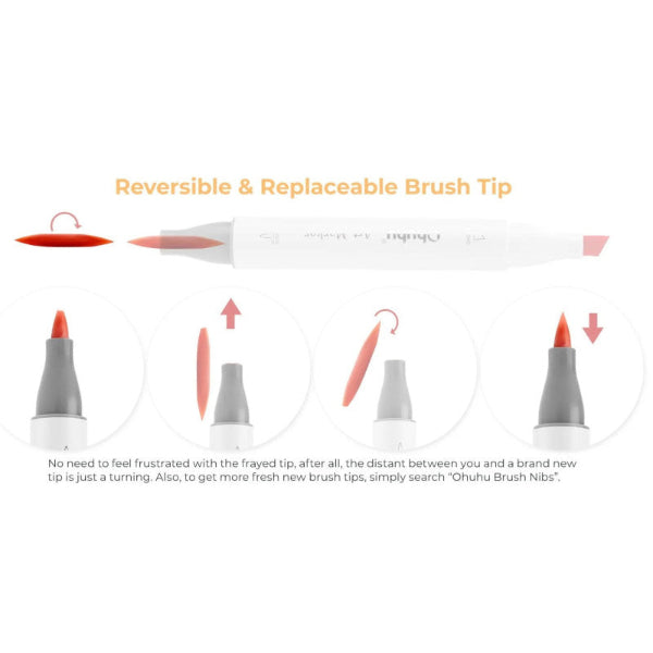 Μαρκαδόροι Ohuhu Honolulu Διπλής Μύτης Σετ 24 Χρώματα, Brush & Chisel