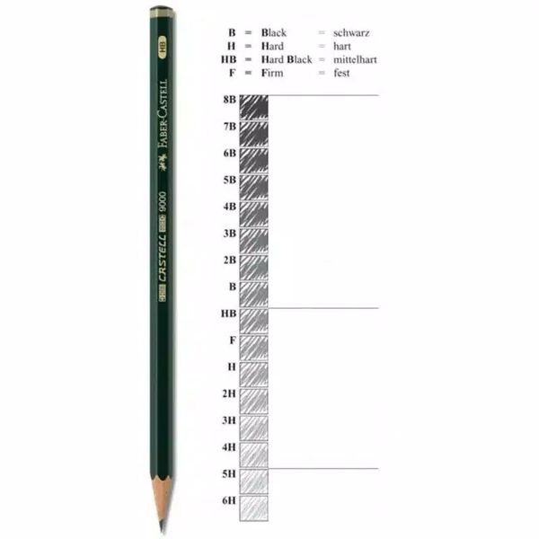 Μολύβι Faber-Castell 9000 για Σχέδιο σε διαφορετικούς βαθμούς σκληρότητας