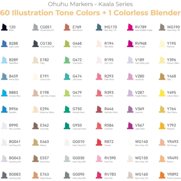 Μαρκαδόροι Ohuhu Kaala Διπλής Μύτης Σετ 60 Χρώματα, Fine & Chisel